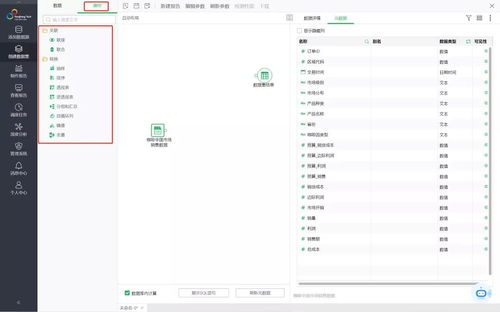 利用永洪自服务数据集构建强大的数据处理服务能力