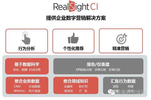 东软RealSight入选工信部大数据优秀案例集，助力产业数字化转型