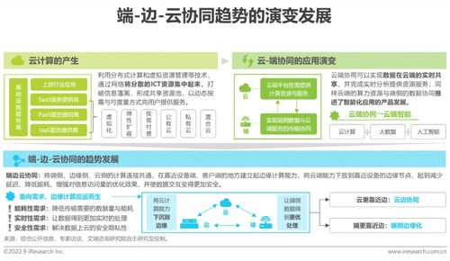 2022年端边云协同的AI视觉产业研究报告 数据处理服务核心解析